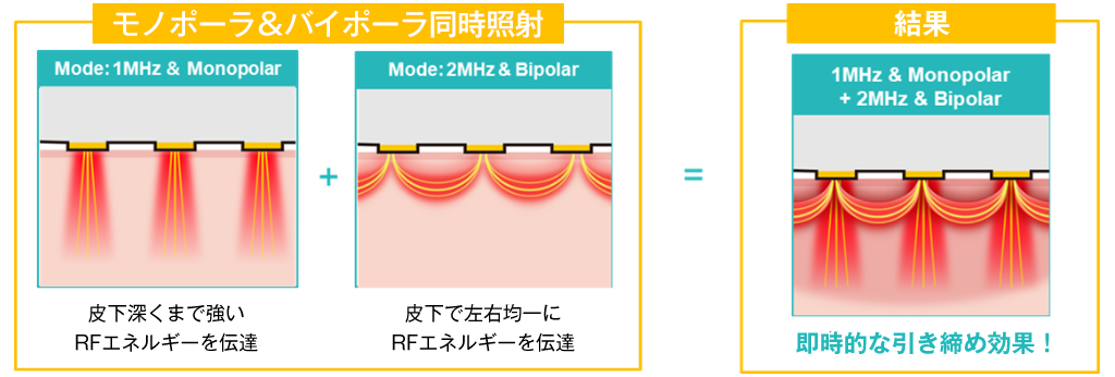 図