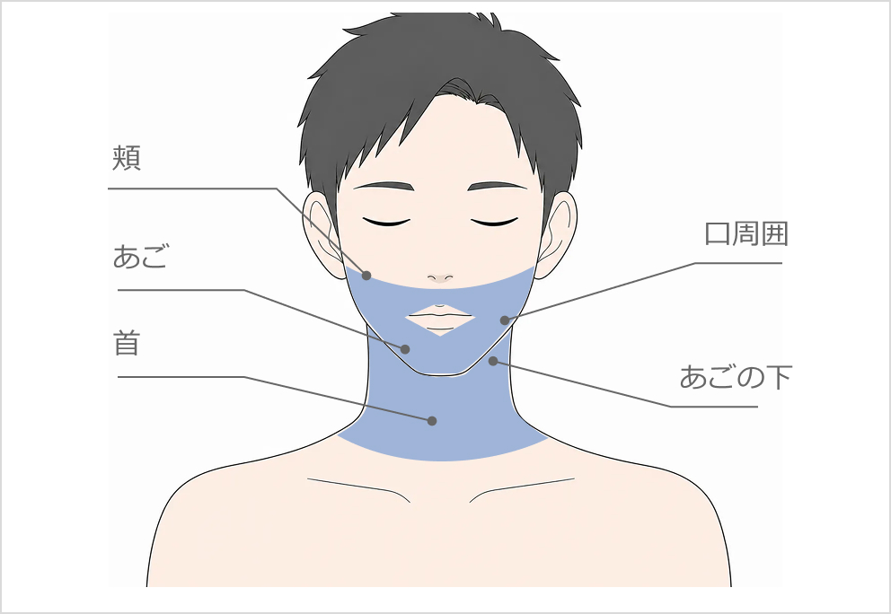 about-hige-datumo