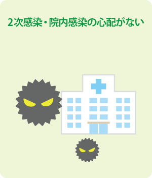 ２次感染・院内感染の必要がない